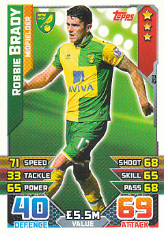Robbie Brady Norwich City 2015/16 Topps Match Attax #213